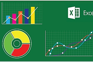 Excel F1到F12的每个功能键的用途