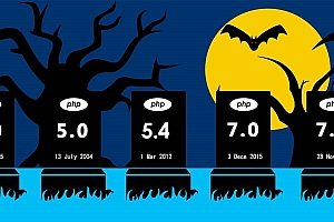 WordPress php升级到7.4提示Warning: Use of undefined constant GMT – assumed ‘GMT’