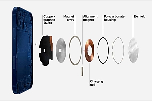 iPhone 12背面磁铁被证实干扰机械表机芯的准确性