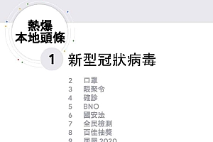 谷歌2020年香港搜索榜疫情、时事相关词汇火爆