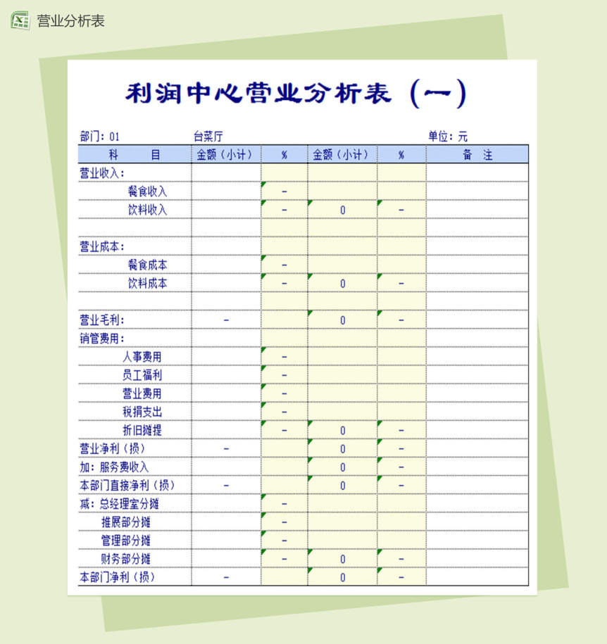 利润中心营业分析表格excel模板 二月繁华 利润中心营业分析表格excel模板 二月繁华
