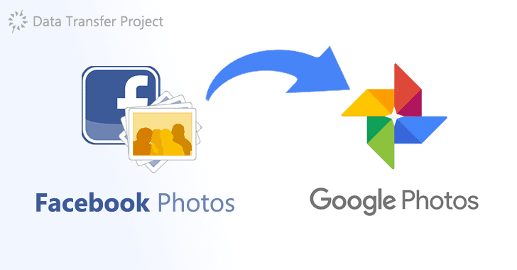 Facebook推出全新媒体备份工具