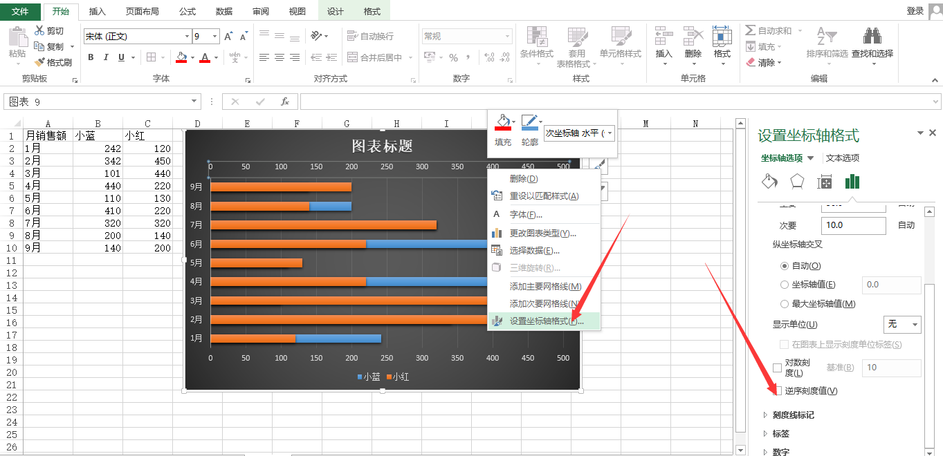 Excel图表旋风图要怎么制作