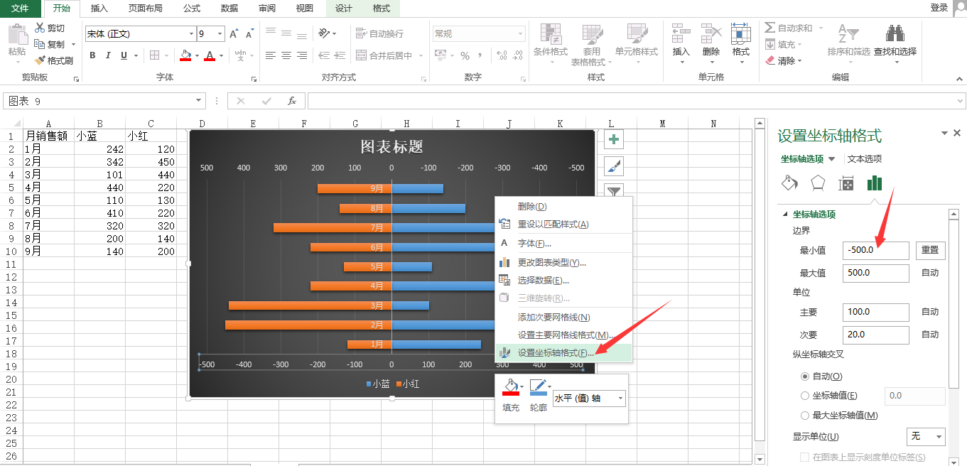 Excel图表旋风图要怎么制作