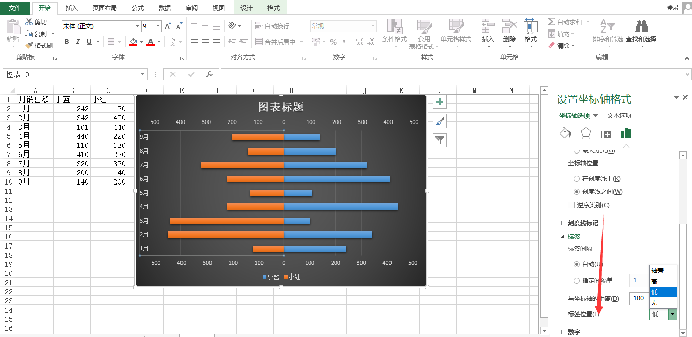 Excel图表旋风图要怎么制作