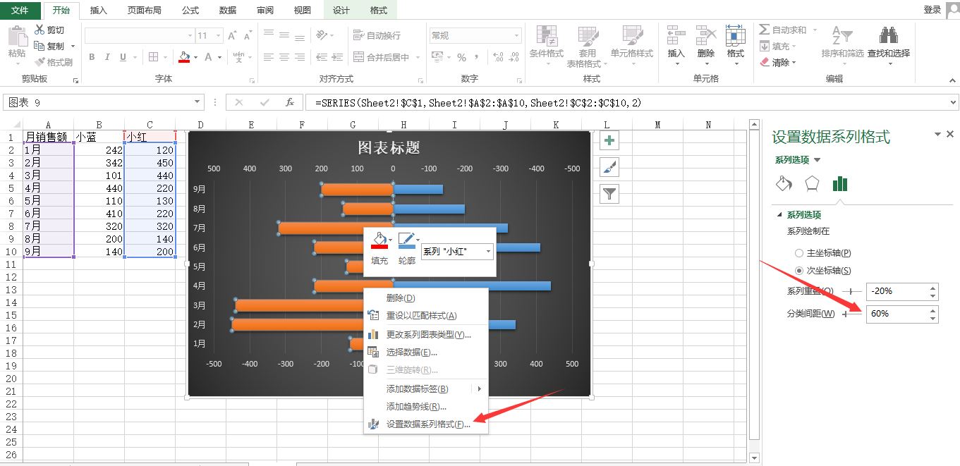 Excel图表旋风图要怎么制作