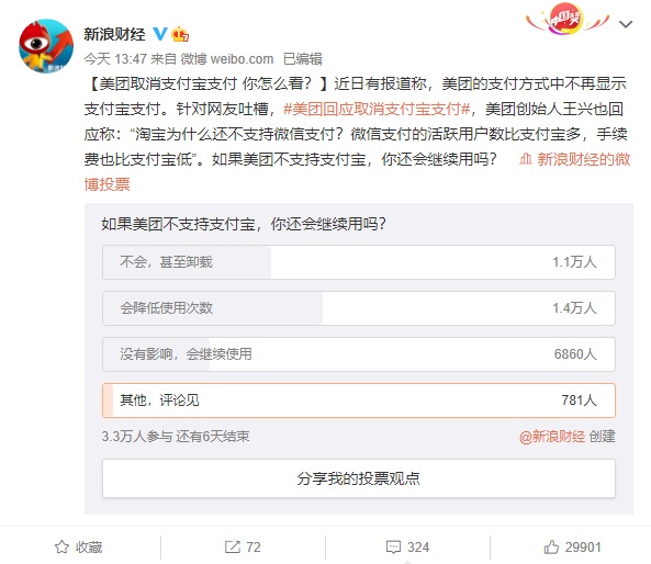 美团取消支付宝付款引争议，八成网友投票抗议