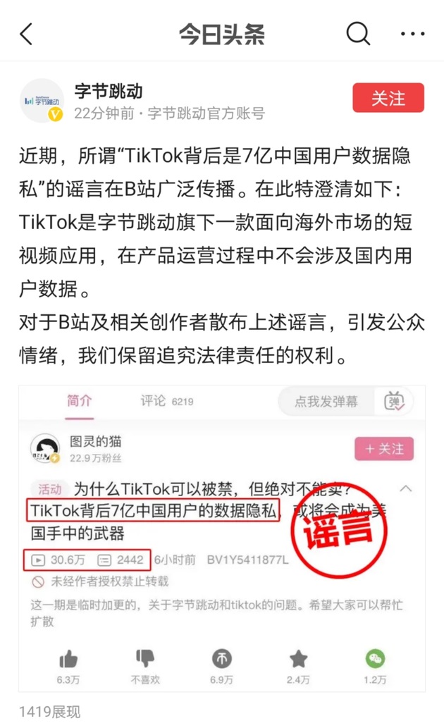 字节跳动发声明：对散布TikTok谣言者保留追究法律责任权利