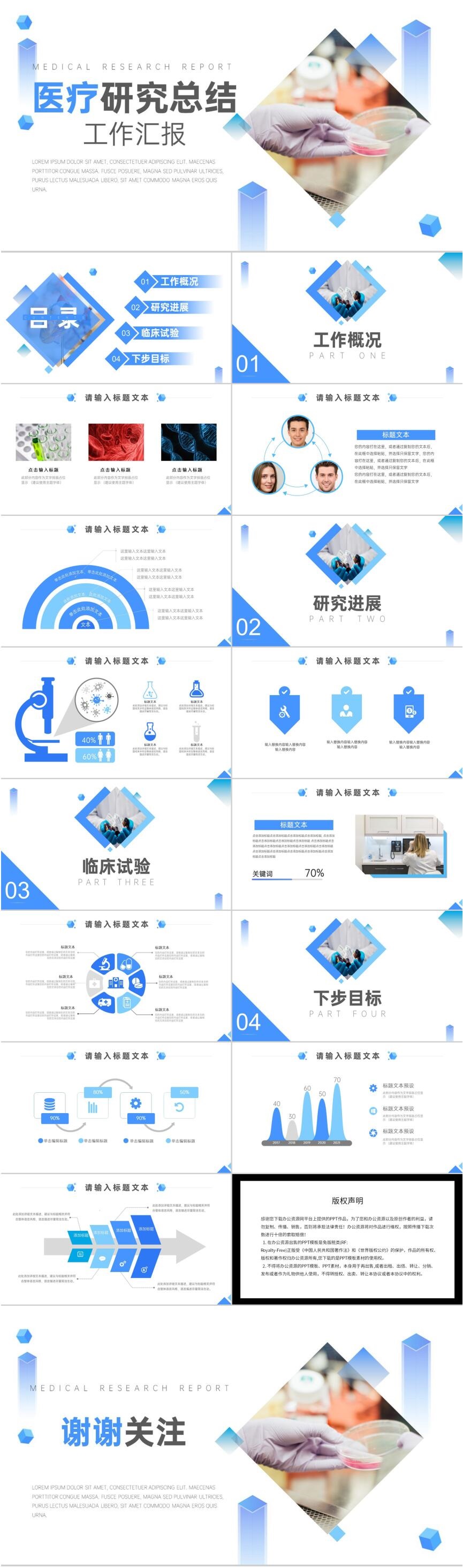 给我一份信任还您一份健康医疗研究总结工作汇报PPT