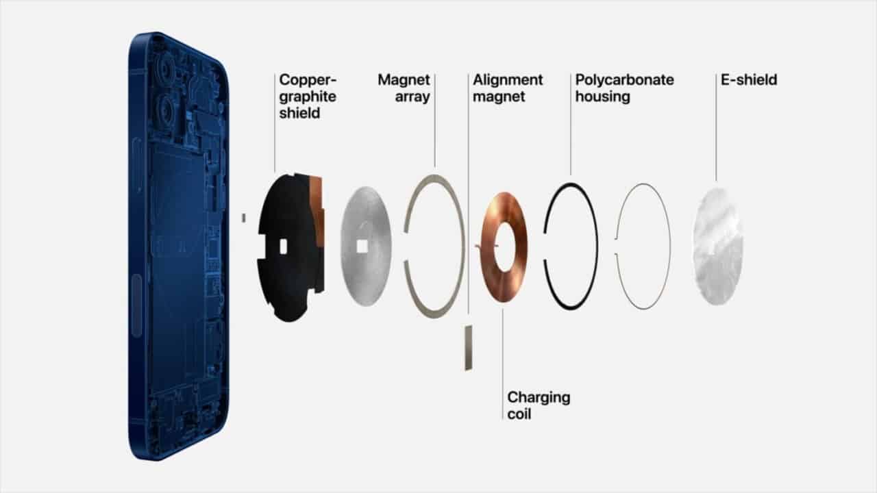 iPhone 12背面磁铁被证实干扰机械表机芯的准确性