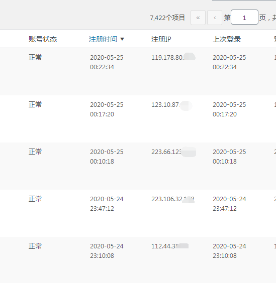 如何检查在WordPress后台中注册的用户数以及如何对用户注册时间进行排序