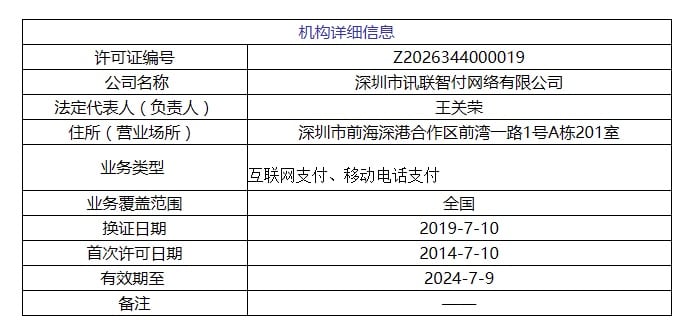 华为获得移动支付牌照