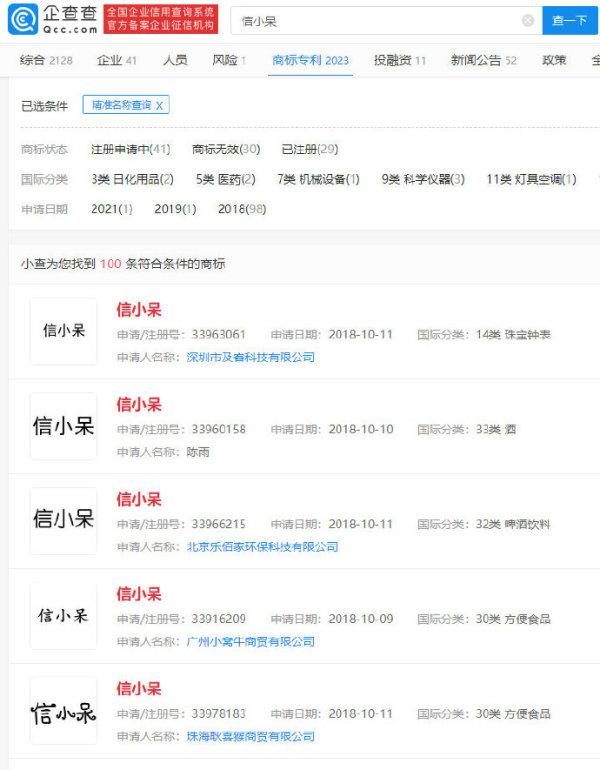【信小呆】商标被多家企业和自然人申请注册